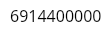 permit number