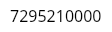 permit number