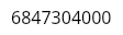 permit number